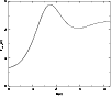 \begin{figure}
\par\includegraphics[width=8.8cm]{alphaflattmicroP.eps}\end{figure}
