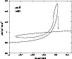 \begin{figure}
\par\includegraphics[width=8.8cm]{FERMI_LwMU5P.eps}\end{figure}