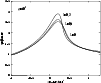 \begin{figure}
\par\includegraphics[width=8.8cm]{FERMI_LeMU3P.eps}\end{figure}