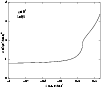 \begin{figure}
\par\includegraphics[width=8.8cm]{FERMI_LomegaMU3P.eps}\end{figure}