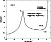 \begin{figure}
\par\includegraphics[width=8.8cm]{FERMI_LetaMA0p01P.eps}\end{figure}
