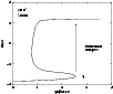 \begin{figure}
\par\includegraphics[width=8.8cm]{Fermi_etaomega0p01P.eps}\end{figure}