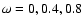 $\omega =0,0.4,0.8$