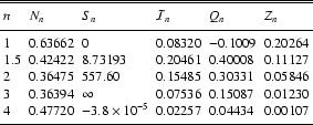 \begin{table}
\begin{displaymath}
\begin{array}{l l l l l l l l l l }
\hline\h...
...7\\
\noalign{\smallskip }
\hline
\end{array} \end{displaymath} \end{table}