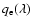 $q_{\rm e}(\lambda)$