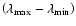 $\left (\lambda _{\rm max}-\lambda _{\rm min}\right )$