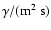 $\rm\gamma/(m^2~s)$