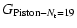 $\displaystyle %
G_{{\rm Piston}-N_{\rm t}=19}$
