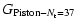 $\displaystyle G_{{\rm Piston}-N_{\rm t}=37}$