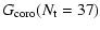 $\displaystyle G_{\rm coro}(N_{\rm t}=37)$