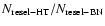 $N_{\rm resel-HT}/N_{\rm resel-BN}$