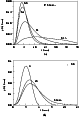 \begin{figure}
\par\includegraphics[width=6.8cm,clip]{MS2766f6.eps}\end{figure}