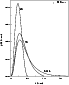 \begin{figure}
\par\includegraphics[width=6cm,clip]{MS2766f7.eps}\end{figure}