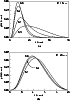 \begin{figure}
\par\includegraphics[width=6.2cm,clip]{MS2766f8.eps}\end{figure}