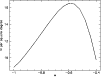 \begin{figure}
\par\includegraphics[width=8.8cm,clip]{MS2851f9.eps}\end{figure}