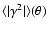 $\langle\vert\gamma^2\vert\rangle(\theta)$