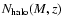 $N_{\rm halo}(M,z)$