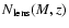 $N_{\rm lens}(M,z)$