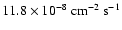 $11.8 \times 10^{-8}~{\rm cm}^{-2} ~{\rm s}^{-1}$