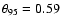 $\theta_{95}= 0.59$