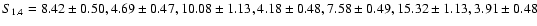 $S_{1.4} = 8.42 \pm 0.50, 4.69\pm0.47, 10.08\pm1.13, 4.18\pm0.48, 7.58\pm0.49, 15.32\pm1.13, 3.91\pm0.48$