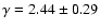 $\gamma = 2.44 \pm 0.29$