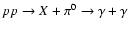 $p p \to X
+ \pi^0 \to \gamma + \gamma$