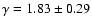 $\gamma = 1.83 \pm 0.29$
