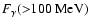 $F_{\gamma}({>}100~{\rm MeV})$