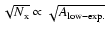 $ \sqrt{N_{\rm x}} \propto \sqrt{A_{\rm
low-exp.}}$