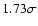 $1.73 \sigma$