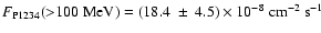 $F_{\rm P1234}({>}100~{\rm
MeV}) =(18.4~ \pm~ 4.5) \times 10^{-8}~{\rm cm}^{-2} ~{\rm s}^{-1}$