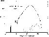 \begin{figure}
\par {
\psfig{figure=mu.ps,clip=,width=8.8cm,angle=-90} }\end{figure}
