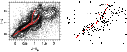 \begin{figure}
\par\begin{tabular}{cc}
\psfig{figure=JK-IJbis.ps,width=0.9\colu...
...K-VJbis-gimp.ps,width=0.9\columnwidth,angle=-90}\\
\end{tabular}
\end{figure}