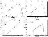 \begin{figure}
\par\begin{tabular}{cc}
\psfig{figure=dcmcmag-enlarge.ps,clip=,h...
...=ucacmag-enlarge.ps,clip=,height=5.2cm,angle=-90}\\
\end{tabular}
\end{figure}