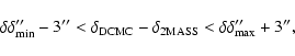 \begin{displaymath}\delta \delta_{\rm min}^{\prime\prime} - 3^{\prime\prime} < \...
... < \delta \delta_{\rm max}^{\prime\prime} +3^{\prime\prime} ,
\end{displaymath}