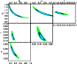 \begin{figure}
\par\includegraphics[width=10cm,clip]{csnfig8.ps} \end{figure}