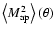 $\left\langle M_{\rm ap}^2 \right\rangle(\theta)$