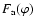 $F_{\rm a}(\varphi)$