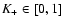 $K_+\in[0,1]$