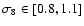 $\sigma _8\in [0.8,1.1]$