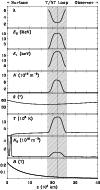 \begin{figure}
\par\includegraphics[width=8.8cm,clip]{pohjo5.ps}
\end{figure}