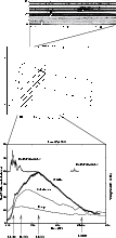 \begin{figure}
\par\includegraphics[width=9.5cm,clip]{pohjo2.eps}
\end{figure}