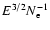 $E^{3/2} N_{\rm
e}^{-1}$
