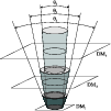 \begin{figure}
\par\includegraphics[width=8.8cm,clip]{fig13.eps}
\end{figure}