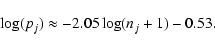 \begin{displaymath}{\rm log}(p_j) \approx -2.05 \log (n_j+1) - 0.53.
\end{displaymath}