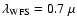 $\lambda_{\rm WFS}=0.7~\mu$