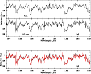 \begin{figure}
\par\includegraphics[angle=-90,width=15.5cm,clip]{fig4bis.ps}\end{figure}