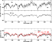 \begin{figure}
\par\includegraphics[angle=-90,width=16cm,clip]{fig7bis.ps}\end{figure}