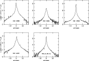 \begin{figure}
\par\includegraphics[angle=-90,width=16cm,clip]{figa2.ps}\end{figure}